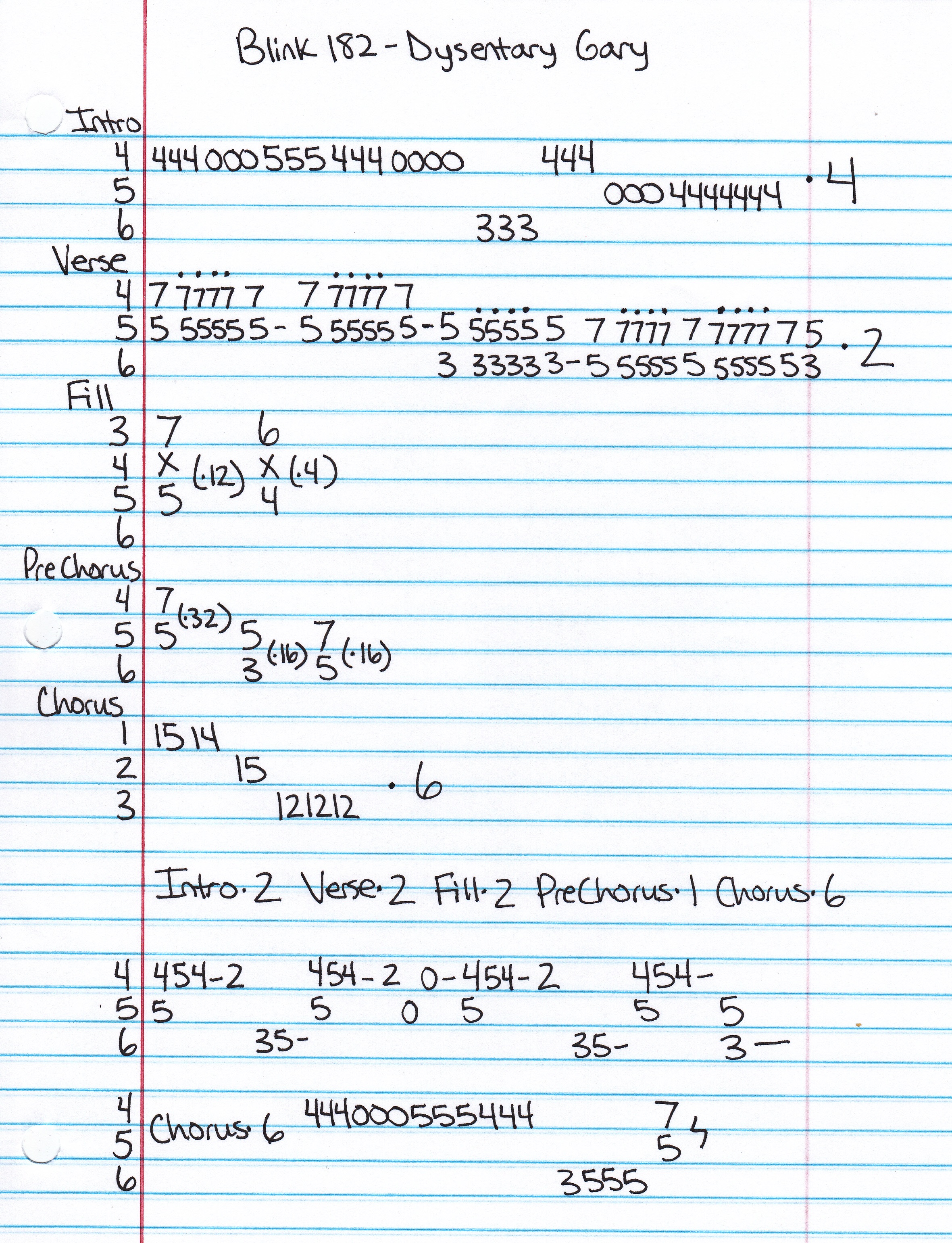 High quality guitar tab for Dysentery Gary by Blink 182 off of the album Enema Of The State. ***Complete and accurate guitar tab!***